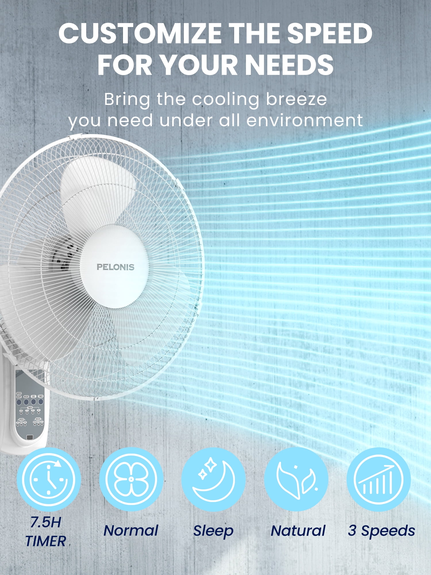 Pelonis 3-Speed Adjustable Tilt Household Wall Mounted fan