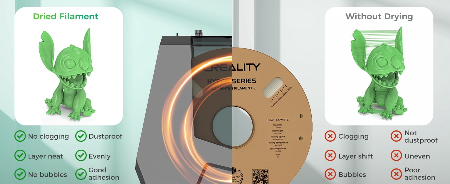 Creality Space Pi Filament Dryer, 1.75/2.85mm, LCD Touch, 360° Hot-Air, 48hr Timer, 113–158°F, 3D Printer Spool Dry Box, 4005010073 - 1 Unit
