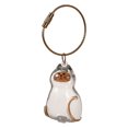 thumbnail image 3 of Botella Almacenamiento Llavero Gato Transparente para El (estilo C), 3 of 9