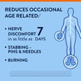 thumbnail image 4 of Nervive Nerve Relief, Alpha Lipoic Acid, Vitamin B12, B6, B1, 30 Tablets, 4 of 8