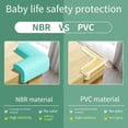 thumbnail image 3 of 4Pcs Proof Furniture Corner Protector Anti-collision Self-adhesive Table Desk Right Angle Sharp Edges Corner Guard Safety Bumper, 3 of 8