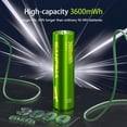 thumbnail image 3 of TEMOGU-Rechargeable Lithium aa Batteries 4 Pack 1.5V 3600mWh High Capacity Lithium Batterie aa Constant Output Li-ion Double a Battery Cycle Times up to 1600x, 3 of 4