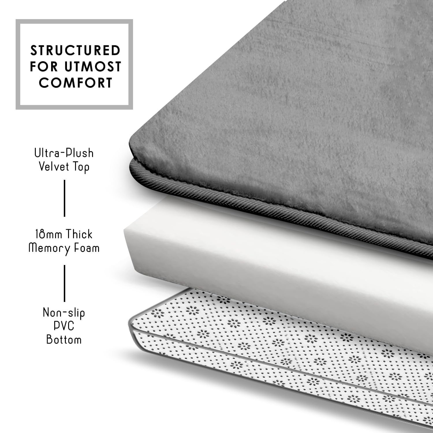 Memory Foam Bath Mat, Super Soft Absorbent Bathroom Rug Non Slip, Quick Dry, Machine Washable Floor Carpet for Tub Shower, Home Decor Accessories, 43x61, Grey