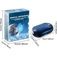 thumbnail image 6 of LC-dolida Car Electromagnetic Snow Removal, Anti-freeze Electromagnetic Car Snow Removal With Dual Charging Modes,360° Snow Removal,Non-Interference Design,2 Pack, 6 of 10