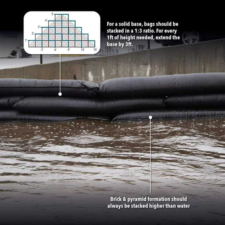 最終値下げBarrierKultキャップセット baku Blackmeans Quick Dam QD610-12 Water-Activated Flood Barrier-10 Feet-12/Pack