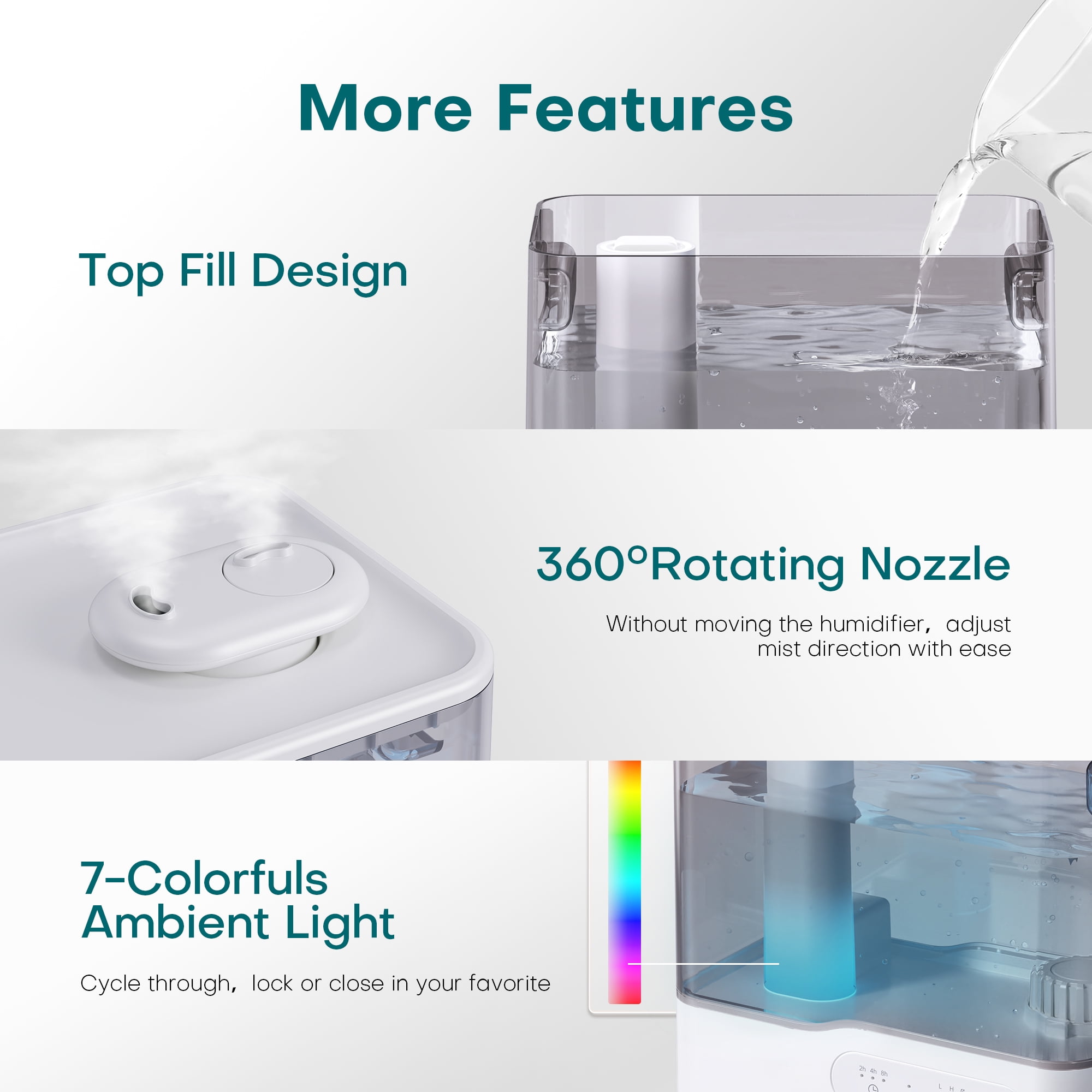 ALROCKET 5L Humidifier for Room,Top Fill Cool Mist Humidifiers for Home Large Room,Baby and Plant,25dB Quiet Vaporizer,Oil Diffuser,Nightlight,360°Rotating Nozzle,White