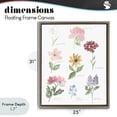 thumbnail image 4 of Stupell Industries Bohemian Labeled Flower Varieties Brown Floating Frame Canvas Art, 25 x 31, by Lucille Price, 4 of 8