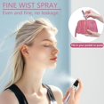 thumbnail image 2 of 4 Pcs Mini Refillable Perfume Portable Atomizer Bottle, 5ml Bottom-Fill Perfume Spray Scent Dispenser, Leak-Proof Travel Pump for Cologne, Aftershave & Purse (Silver/Pink/Blue/Black/), 2 of 7