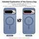 thumbnail image 2 of Funda Magnética BENTOBEN para Google Pixel 9 Pro XL Sierra Blue, 2 of 7
