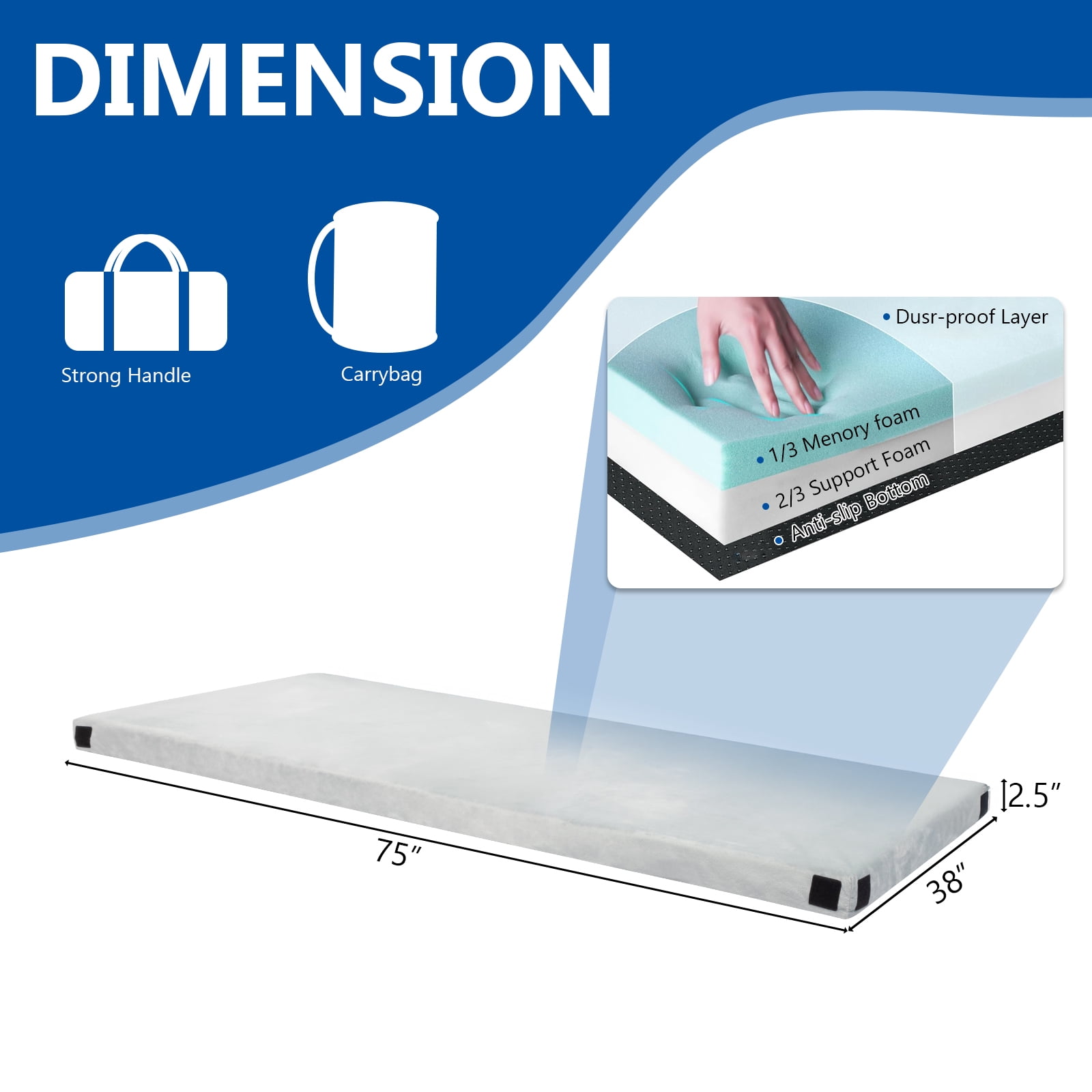 75"D x 38"W x 2.5"H Memory Foam Camping Mattress, Portable for Car, Tent & Indoor Use,Gray
