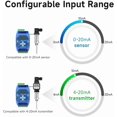 thumbnail image 5 of Multi-Channel Analog and Digital Acquisition Control ME31-AAAX4220 4DI+2AI+2DO RJ45 RS485 Modbus TCP/IP to RTU, 5 of 8