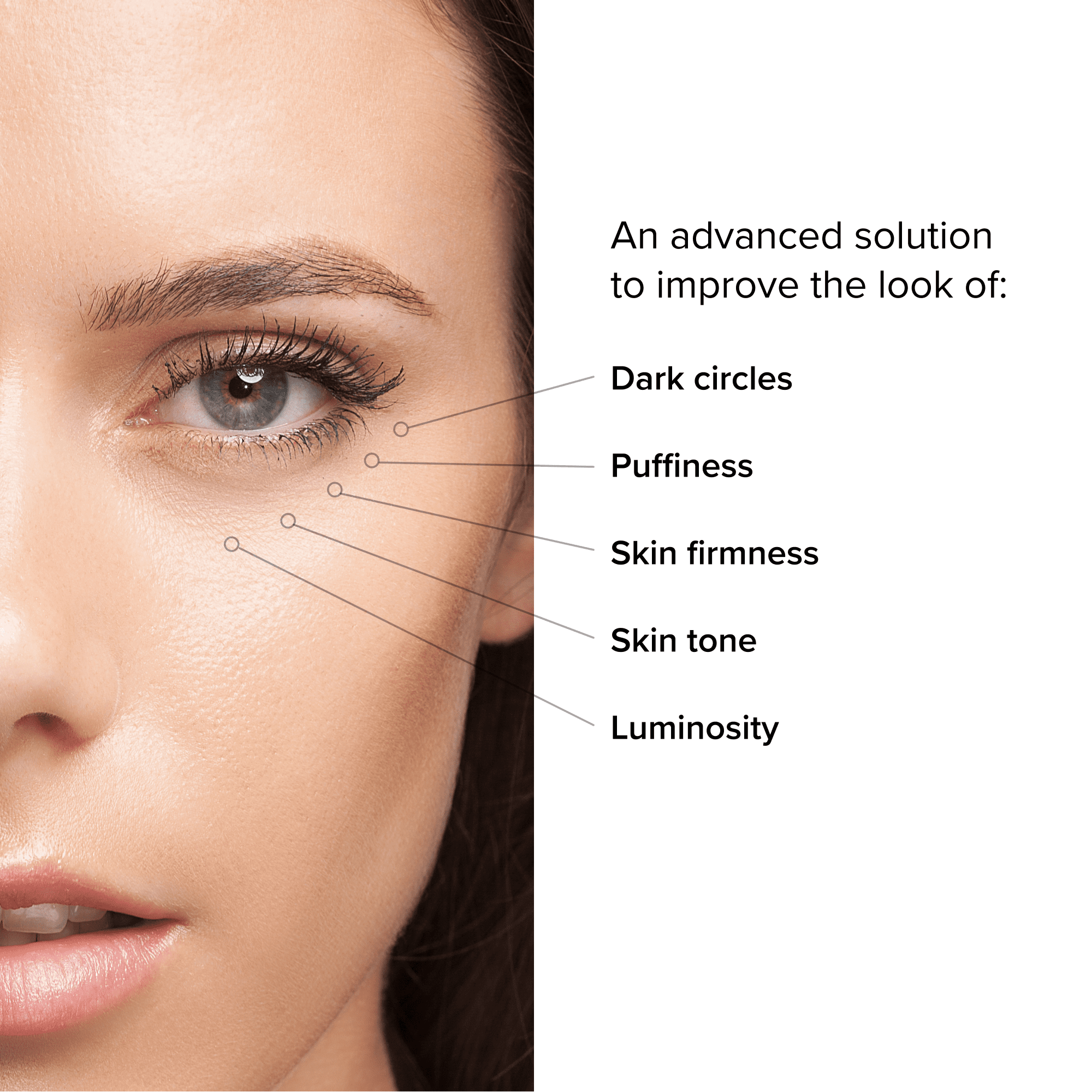 SeroVital Dark Circle Eraser - Hormone Aware Skincare - Visibly Tone, Smooth,  Boost Brightness Around the Eyes
