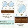 thumbnail image 4 of YVANLA 20" Rounded Bathroom Wall Mirror Vanity Mirror,Black, 4 of 8