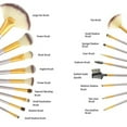thumbnail image 3 of 18-Piece Multi-Function Makeup Brush Set with Synthetic Wood Handles & Case, 3 of 5