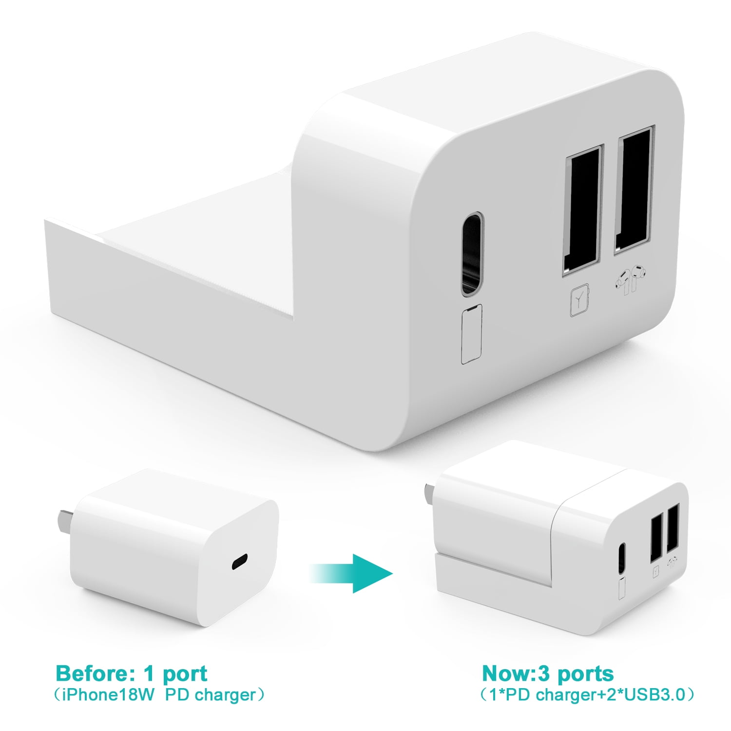 USB-C Wall Charger, Dual USB Power Adapter, Fast Charging Power Plug