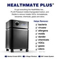 thumbnail image 4 of Austin Air Healthmate Plus Air Purifier, Sandstone, 4 of 7
