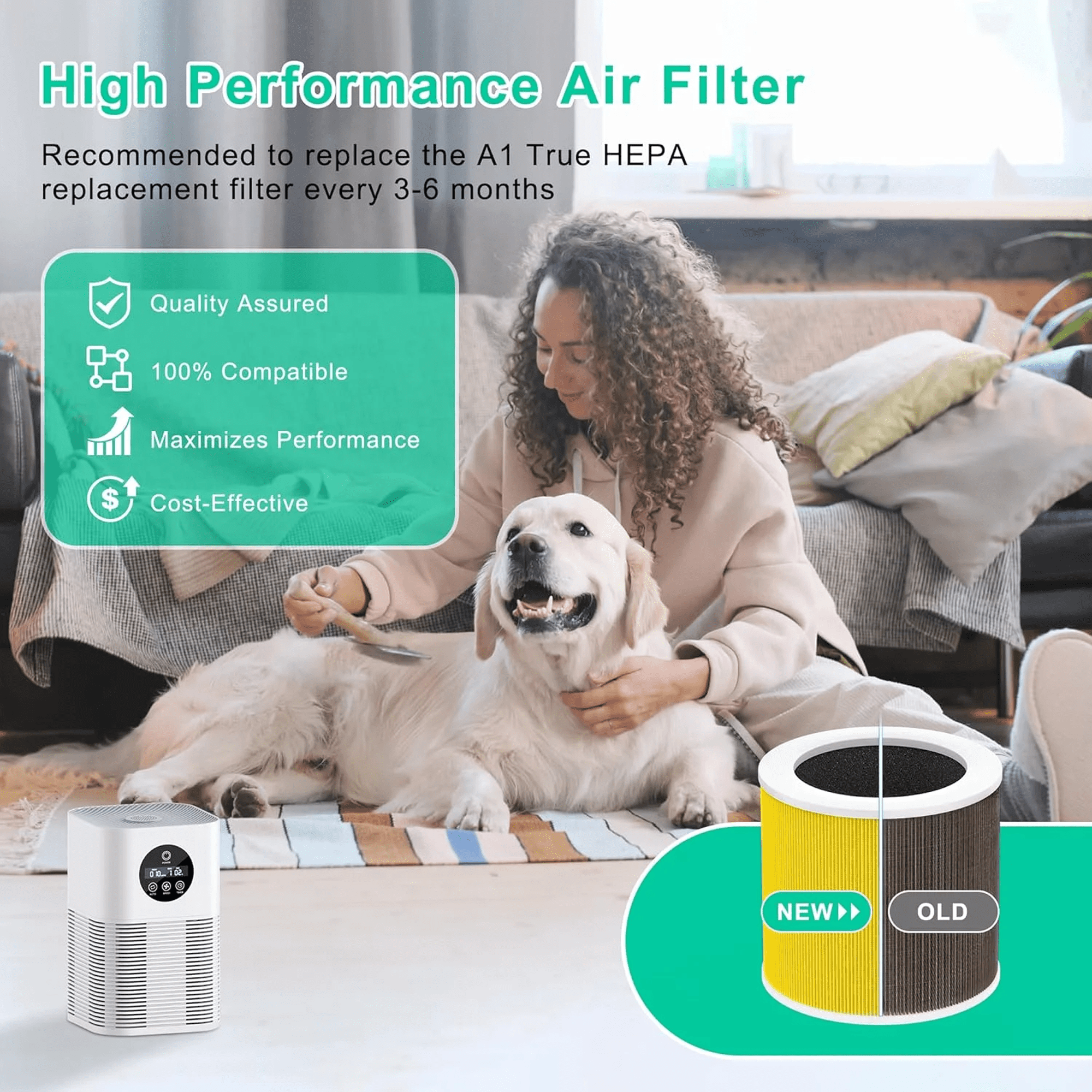 A1 Air Filter Replacement Set For VEWIOR Air Purifier Filter Replacement, Model HQSC-50, HQKJ-80, AMEIFU AP01W, KOIOS HQKJ-50 3-in-1 H13 True HEPA Air Cleaner Filter for Pet Hair Smell 2 Pack