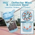 thumbnail image 2 of Protein Shaker Bottle with Mixing Net, 14 oz, 1 Pack with Powder Container and Funnel, Leak-Proof Lid, Wide Mouth, BPA Free, Heavy Duty PET Material, Blue, 2 of 10