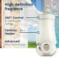 Glade PlugIns Air Freshener Warmer, Holds Essential Oil Infused Wall