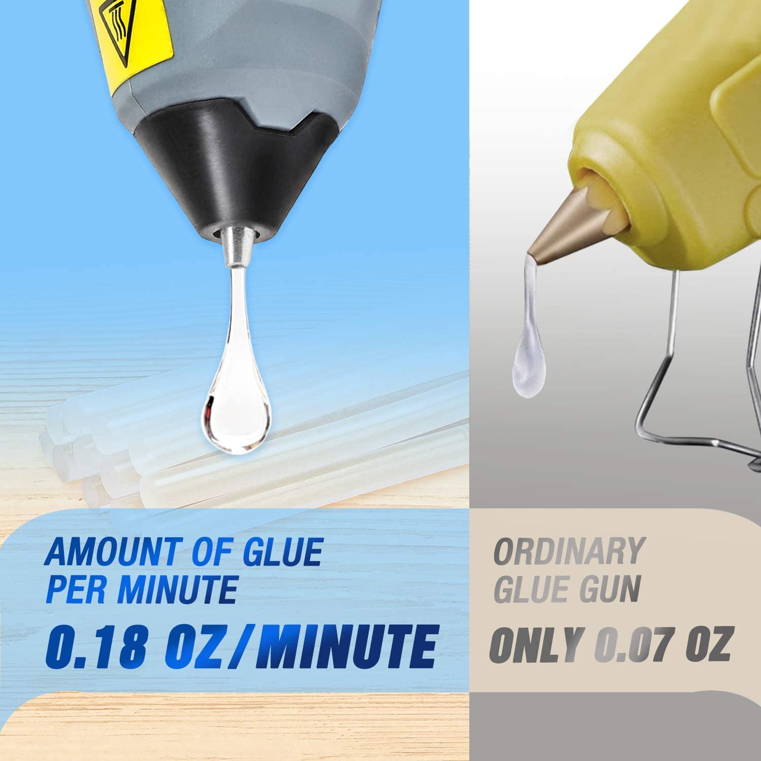 Cordless Hot Glue Gun-WORKPRO® Tools