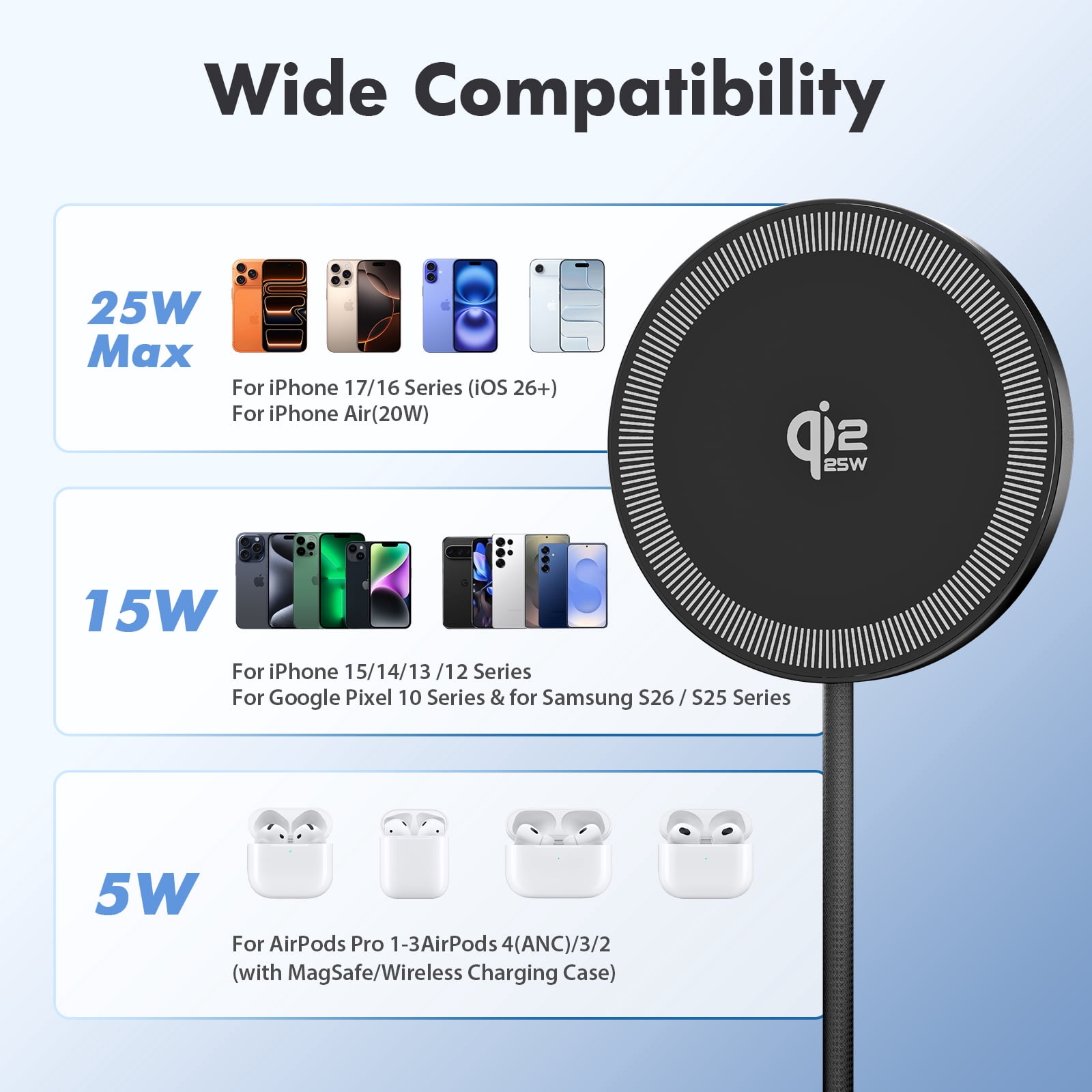 Magnetic Wireless Charger, 25W Magnetic Wireless Charging Pad Compatible for iPhone 17/16/15/14/13/12, AirPods,Ultra-Slim Case Friendly Charging Mat (Black)
