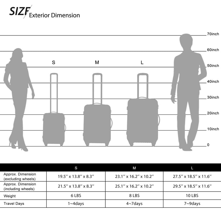 28 by 22 by 14 luggage sales