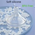thumbnail image 4 of Biberón de silicona para bebé, imitando la leche materna para recién nacido, anticólicos, antiasfixia, suministros de vaca, 4 of 4