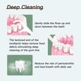thumbnail image 3 of Dental Floss Picks for Adults 4 Packs 100 Count Each Unflavored Shred-Resistant Sticks Portable Disposable Flossers Effective Teeth Cleaning & Gum Care Home Travel, 3 of 4