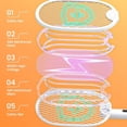 thumbnail image 3 of Electric Fly Swatter 4000V Bug Zapper Racket with 1800mAh Rechargeable Battery 5-Layer Safety Mesh Dual Modes 180° Foldable Ideal for Indoor or Outdoor Use (White), 3 of 6