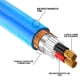 thumbnail image 4 of Cable Xlr 15m Balanceado Profesional Steelpro, 4 of 5
