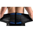 thumbnail image 1 of HUGFEGWE Back Brace Support Belt, Breathable Double Pull Support Lumbar Adjustable Lower Back Support Brace Exercise Belt Pain Relief for Back Pain,Herniated Disc,Sciatica and More(Small/22-28), 1 of 7
