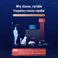 For computers tooth mice for laptops pro v2 moue wireless computer mice
