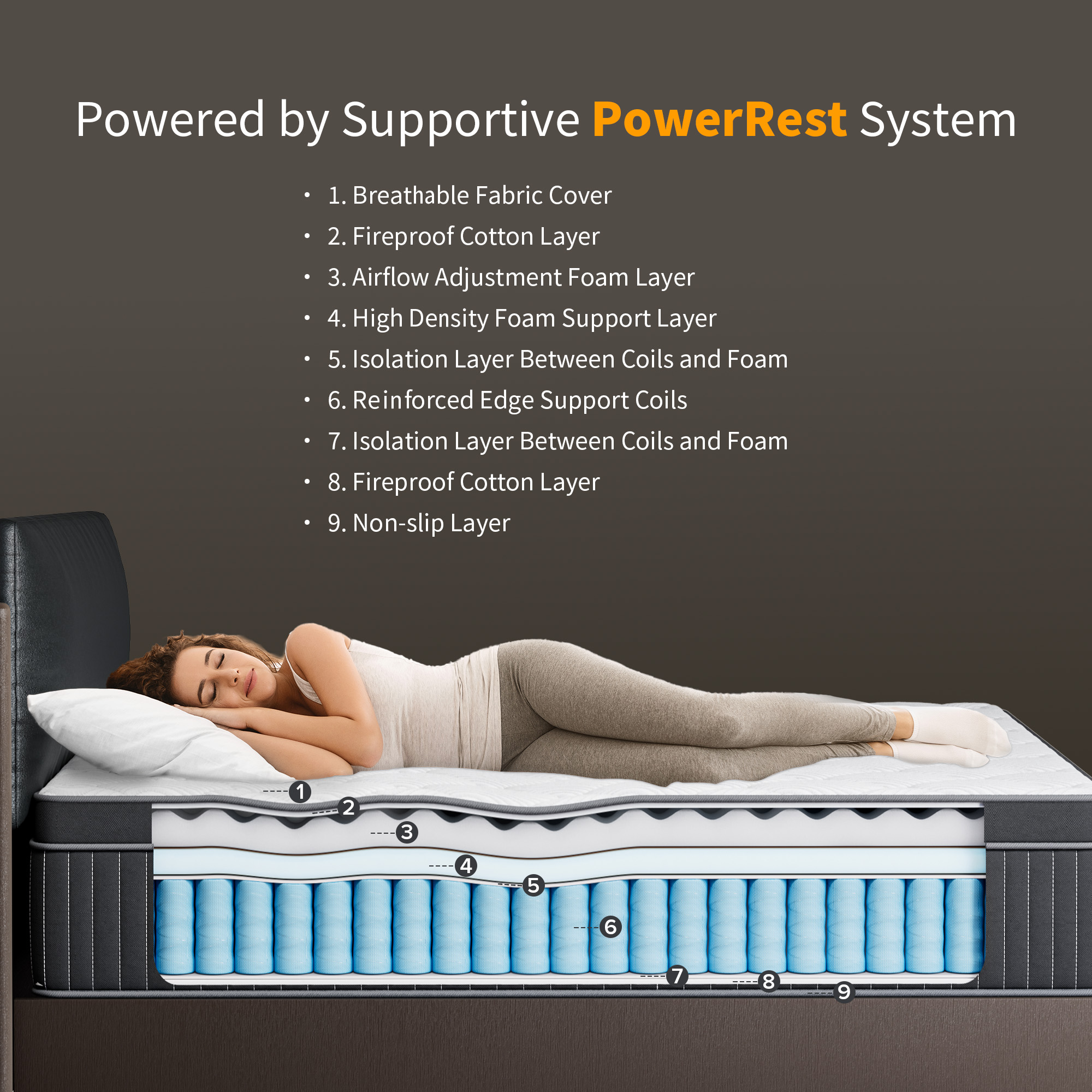Babo Care King Mattress, 12 Inch Cooling-Gel Memory Foam and Individually Pocket Innerspring Hybrid Mattress, CertiPUR-US Certified,King Size Mattress