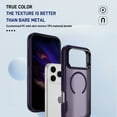 thumbnail image 4 of Phone Case Compatible with iPhone 17 Pro, [Compatible with MagSafe] Stable Camera Stand Magnetic Kickstand Anti-fall Multi-layer Protection for iPhone 17 Pro, F, 4 of 9