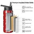 thumbnail image 2 of Christmas 18 oz Insulated Stainless Steel Water Bottle with Straw & Cleaning Brush , Leakproof, BPA-Free, 304 Stainless Steel, Wide Mouth, Travel Mug for Car, Gym, Office, 2 of 5