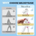 thumbnail image 3 of MelodySusie Adjustable Stainless Steel Acrylic Nail Clippers with Dial Measurement Tool and Removal Cap, White, 3 of 8