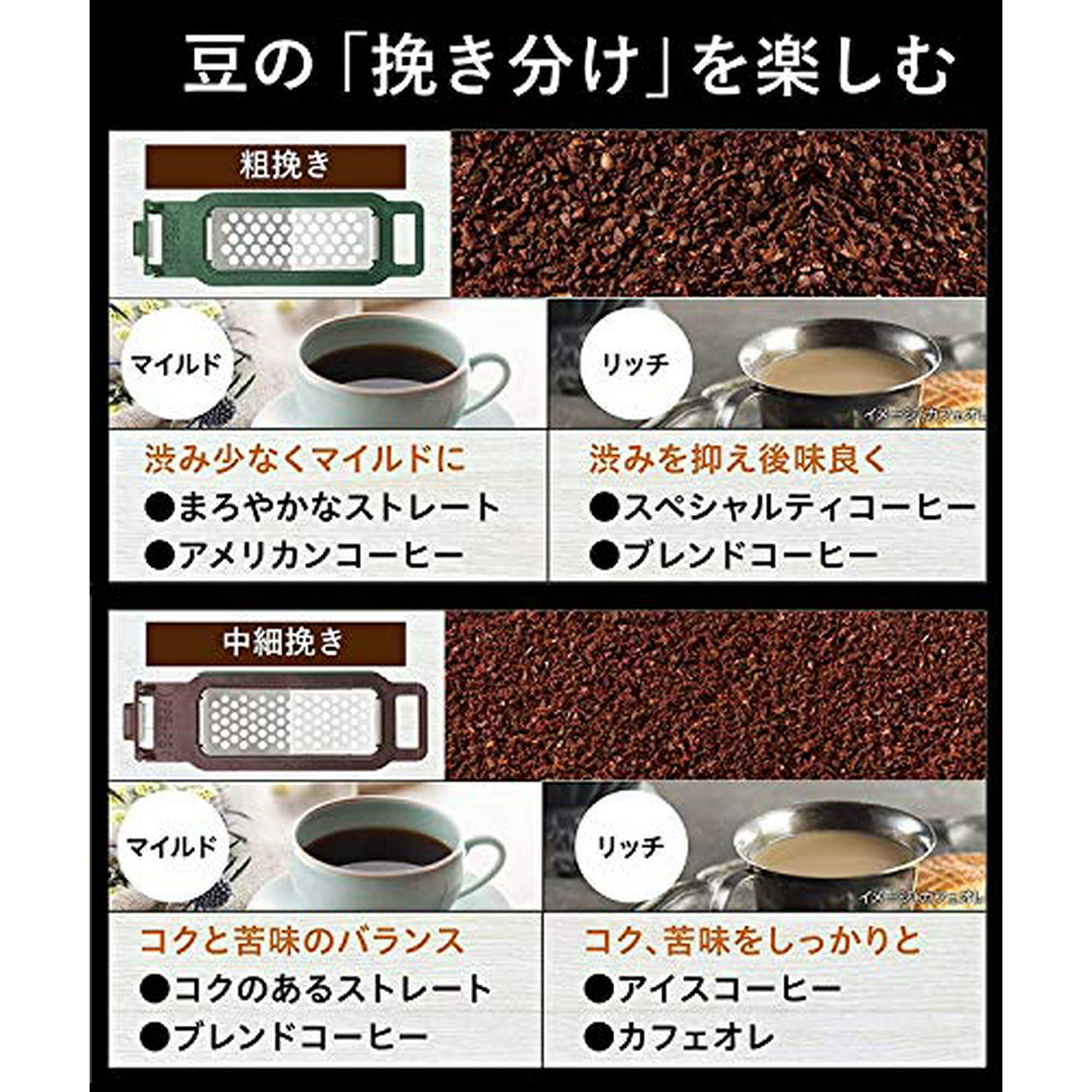 Panasonic Fully automatic coffee maker With mill Boiling water