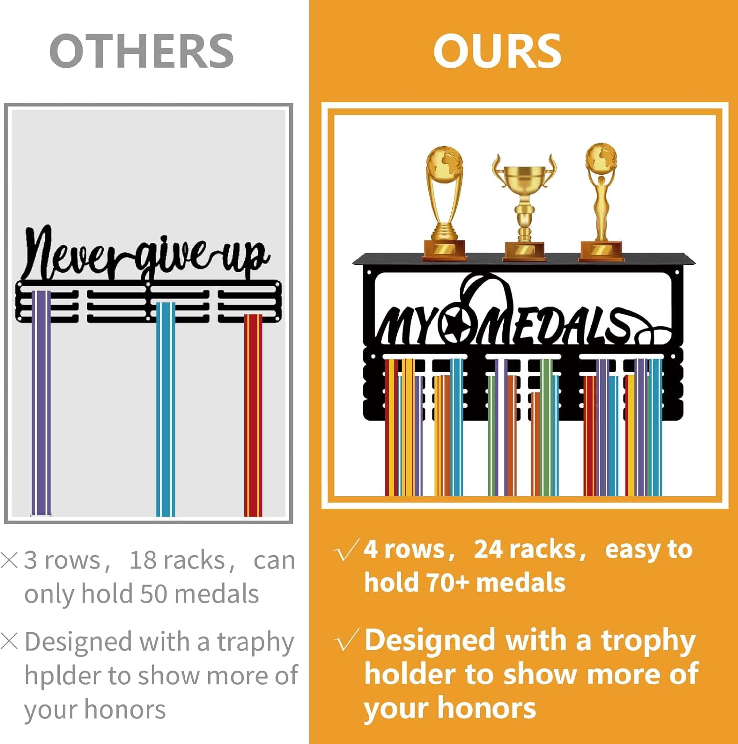 Medal Trophy Holder Medal Hanger Display with Shelf Stand Sports 4 Rows Wall Mount Hold 70+ Medals for Gymnastics Dance Soccer Running Race Swimming Awards Rack 15.7 x 7.9 Inch-My Medals for DIY