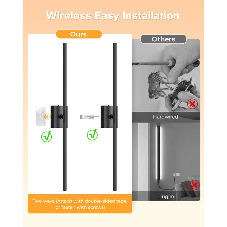 Avatar Controls 2-Pack 31.5" LED Wall Sconces photo 6