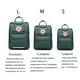 thumbnail image 4 of Mochila Casual Waterproof Verde, 4 of 5