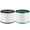 1 Standard Filter & 1 Pet Care Filter, variant on 2 Pack Filter Replacement Compatible with Dyson HP01 HP02 DP01 DP02 Desk Purifiers, Replaces Part #968125-03 for Pure Hot Cool Link