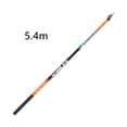 thumbnail image 1 of kurtrusly Portable Short Section Fishing Rods Fiberglass Angling Rod Fishing Tool for Angler's Holiday Good Gift, 1 of 9