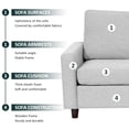 thumbnail image 5 of Hofitlead Convertible Sectional Sofa Couch, 3 Seat L Shaped Sofa with High Armrest ,Linen Fabric Light Gray, 5 of 8