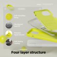 thumbnail image 4 of Funda Elago Liquid Silicone para iPhone 15 Plus, color amarillo neón, 4 of 7