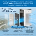 thumbnail image 4 of Purificador de aire Medify MA-25 True HEPA H13 77m², 1 hora y 0,1 µm, 4 of 8
