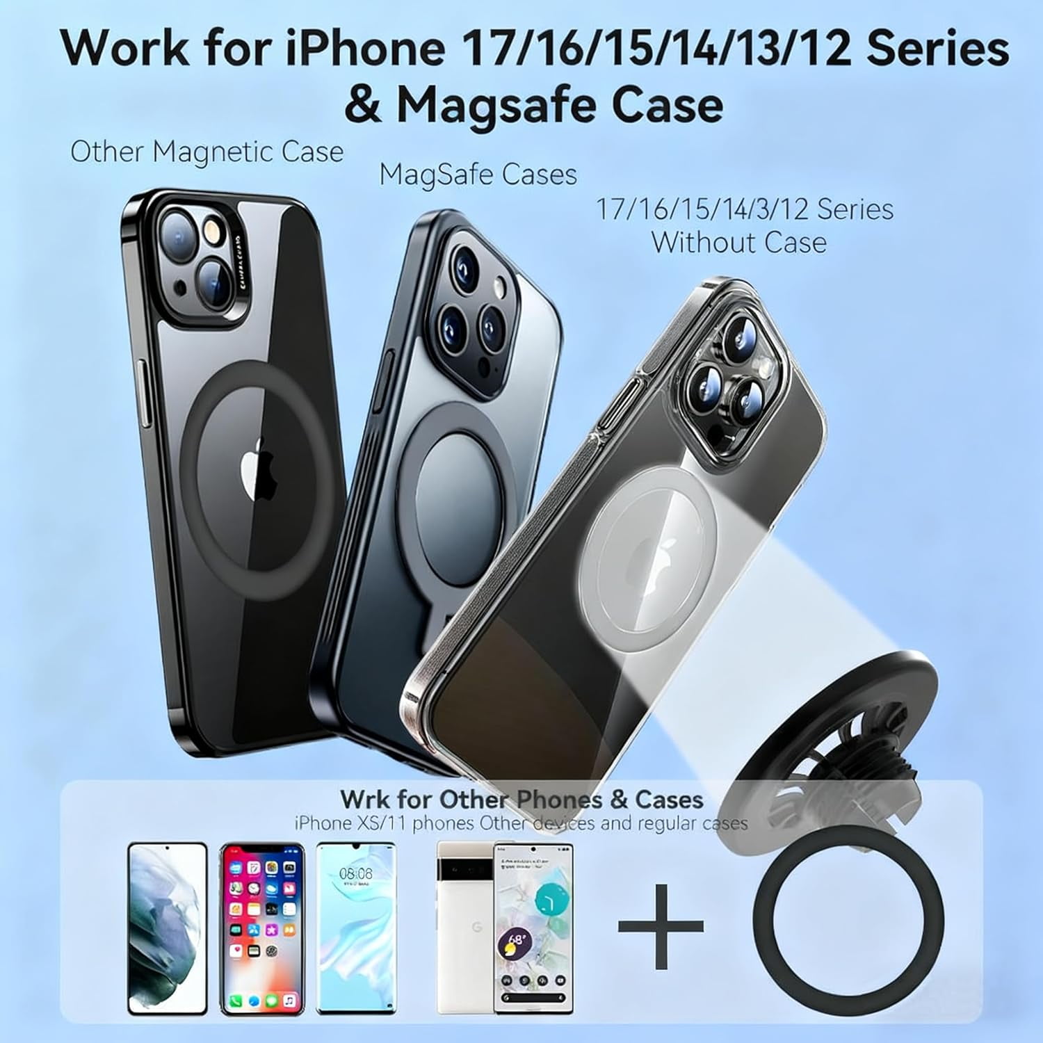 MJMJ Car Phone Holder Fit for Honda CR-V CRV 2017-2022 Accessories Rotatable Custom Fit for Magsafe Cell Phone Holder Mount [20 Strong Magnets][Hands Free]