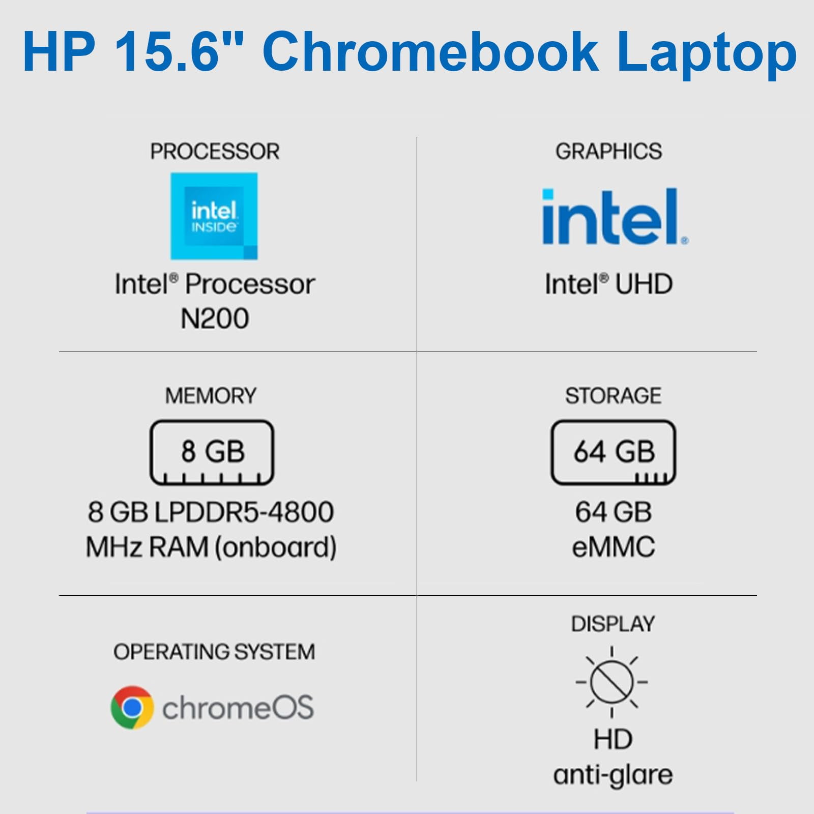 HP 15.6" Chromebook Laptop, Ultra Light Business Laptop, Intel Processor N200, 8 GB LPDDR5 RAM, 64 GB eMMC, Intel UHD Graphics, Long Battery Life, HD Webcam, WiFi 6, Bluetooth, Chrome OS, Silver