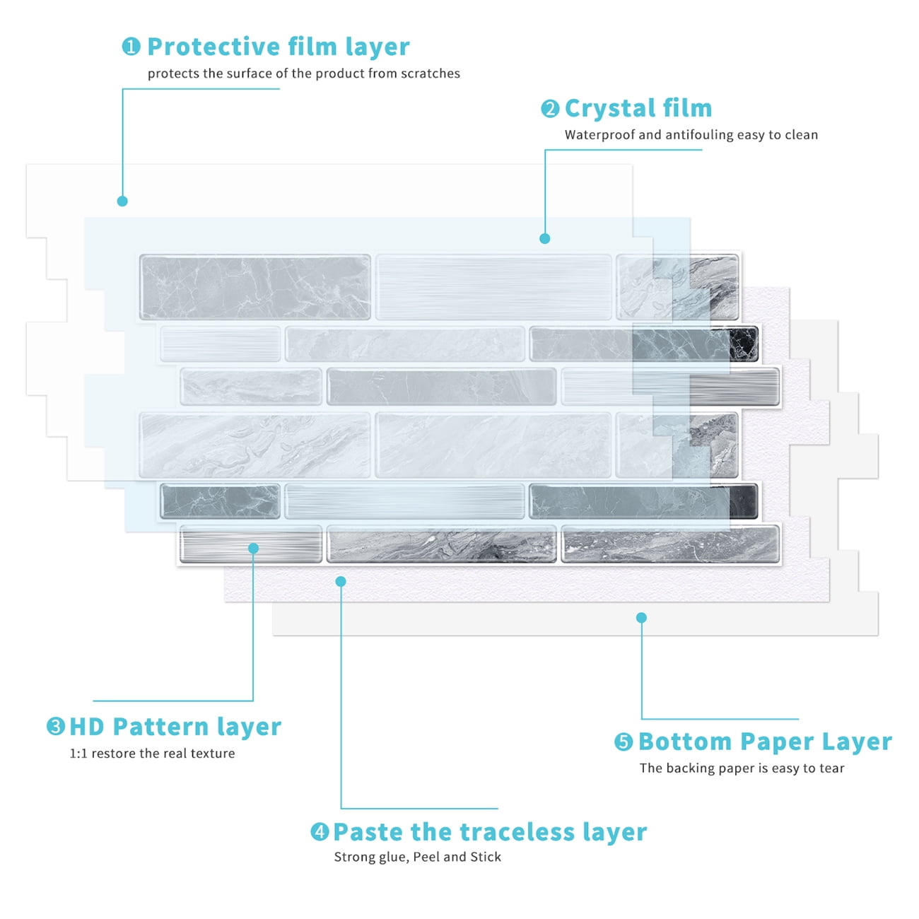 Peel and Stick Backsplash 3D Wall Tiles,Self-Adhesive,Oil Proof,Waterproof, Removable Wall Panels for Kitchen & Bathroom,Modern Design, Easy Install (9.68x4.72 inch,48 Pack)