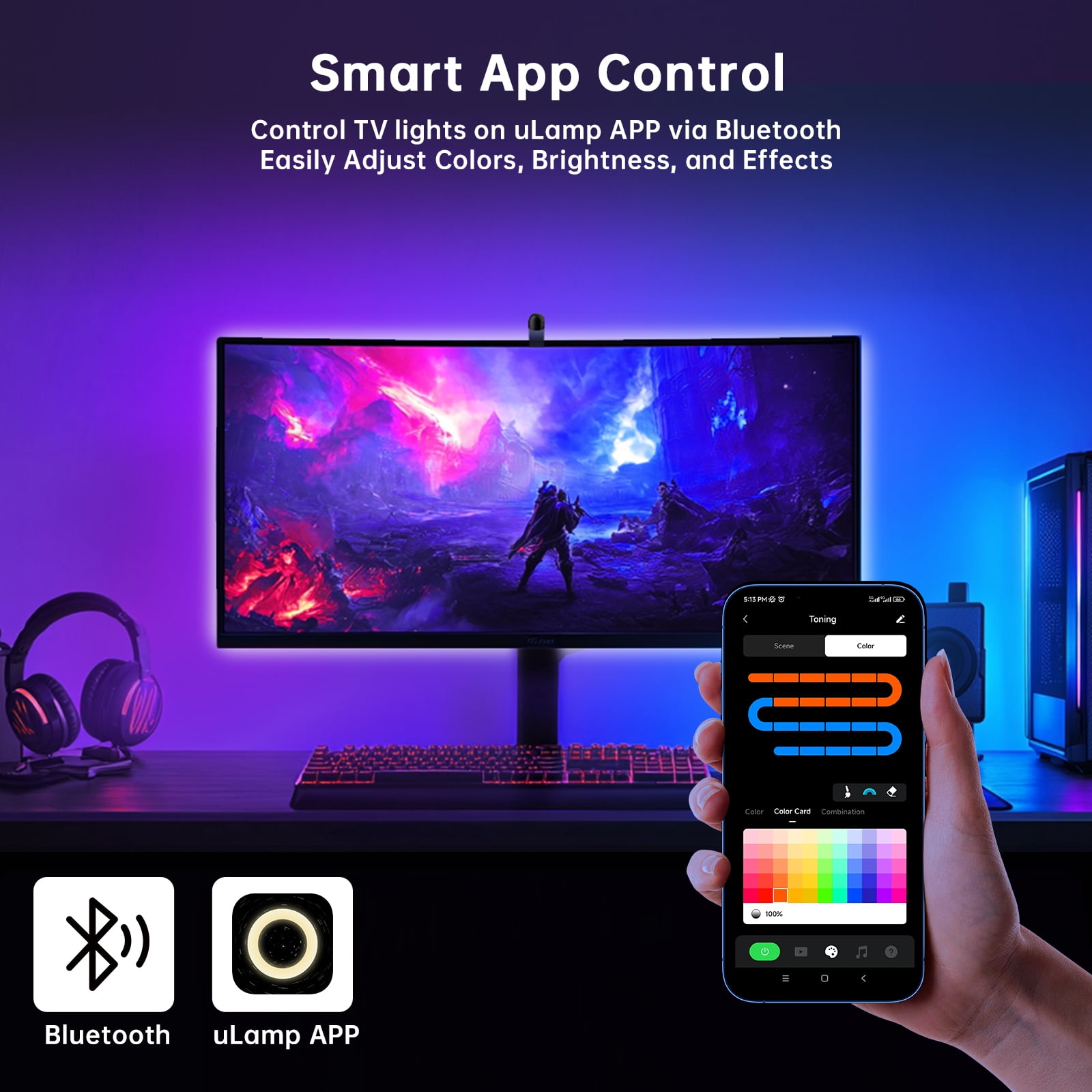 Froura TV LED Backlight,14.76Ft Cuttable Rgb LED Strip for 55-65 inch TVs and PC Monitors,Screen Sync Sensor,Smart App Control,Color Changing Lights that Sync with TV for Gaming,Music,Movies