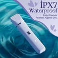 thumbnail image 5 of Bikini Trimmer for Women -Painless Electric Razors for Silk Skin,Cordless Wet/Dry Body Shaver for Trip,Replaceable Lady Facial Groomer, IPX7 Waterproof & Easy Cleaning, Ceramic Blade, USB Charge Dock, 5 of 8